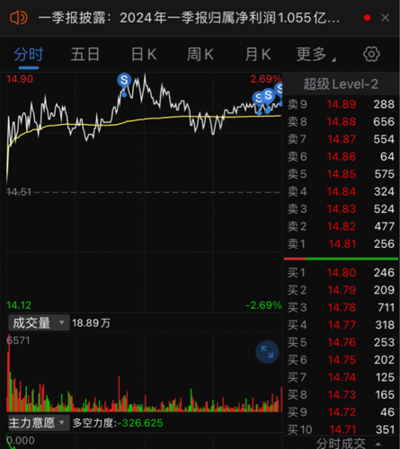 安潔科技股價(jià)動(dòng)態(tài)，科技浪潮中的崛起與未來展望