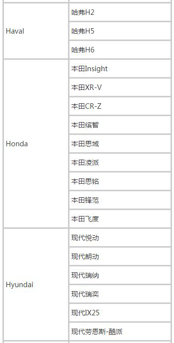 機(jī)械零部件 第95頁(yè)