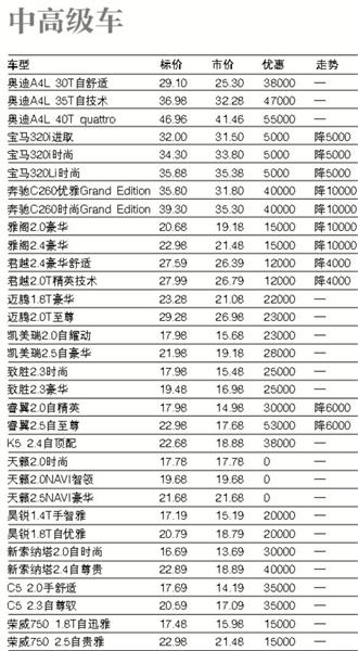 靜電噴涂及電泳漆加工 第69頁