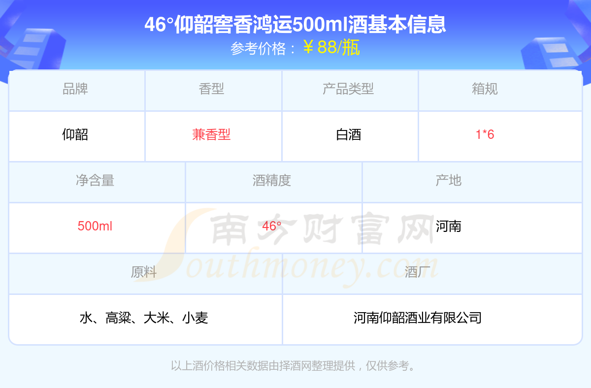 仰韶酒價格表，科技與傳統(tǒng)工藝的完美融合