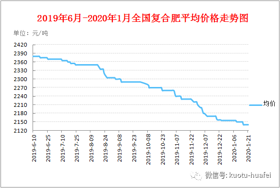 今日復(fù)合肥最新報(bào)價(jià)，綠色之旅尋找內(nèi)心平靜的旅程