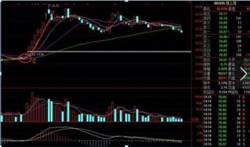 科技前沿的智能股票分析系統(tǒng)，深度剖析與介紹