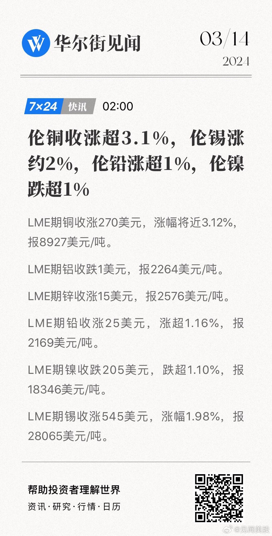 倫鉛價格走勢揭秘，市場趨勢、影響因素與未來展望分析