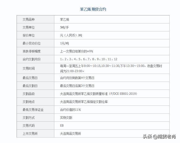 棉花期貨最新價格揭秘，小巷深處的金融秘密探索