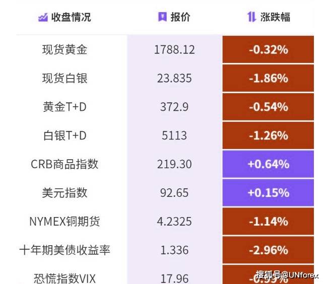 2024今晚澳門特馬開什么碼,科學數(shù)據(jù)解讀分析_樂享版17.143