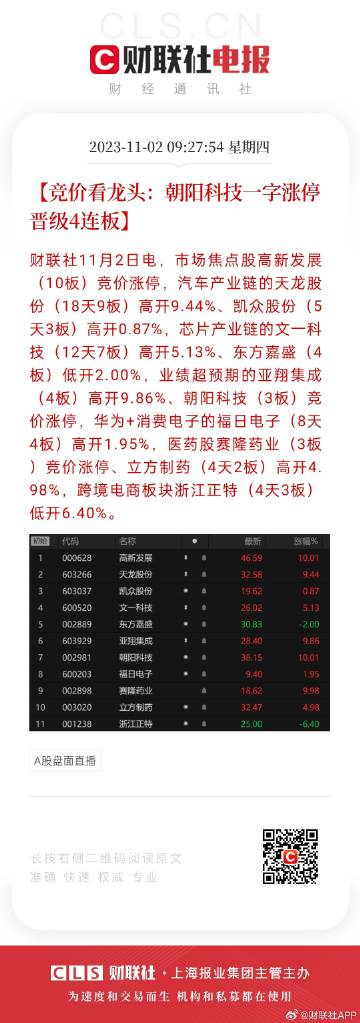 2024年天天開好彩資料,實地觀察數據設計_云端版80.595