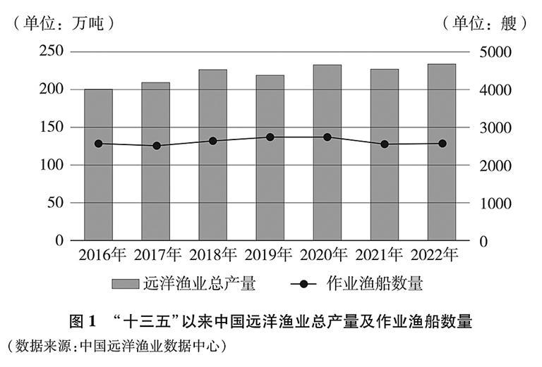 2024澳門資料免費(fèi)大全,實(shí)際確鑿數(shù)據(jù)解析統(tǒng)計(jì)_賽博版78.716