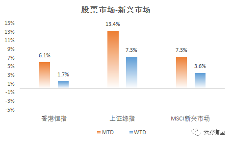 漁具配件 第55頁