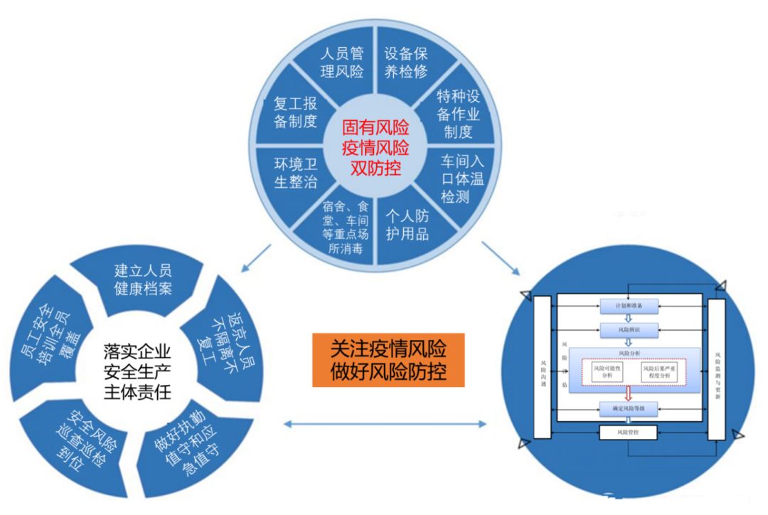 企訊達(dá)二肖四碼中特版內(nèi)容,安全設(shè)計(jì)方案評(píng)估_養(yǎng)生版74.240