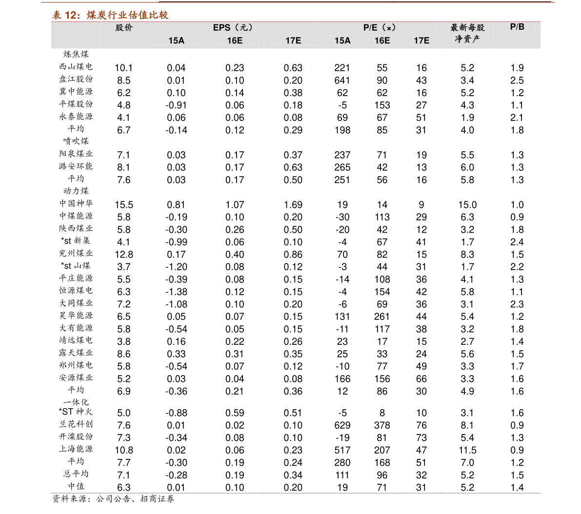 今日紫銅回收價(jià)格表，科技引領(lǐng)回收新紀(jì)元，重塑未來價(jià)值