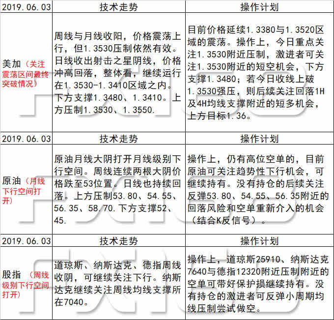 新澳天天開獎資料大全最新100期,創(chuàng)新解釋說法_內(nèi)置版12.228