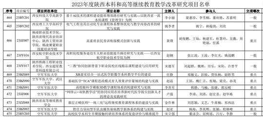 漁具配件 第41頁