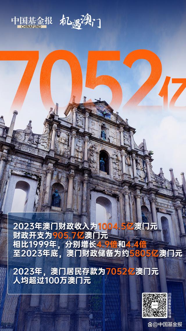 新澳門2025年全年資料,高速響應(yīng)計(jì)劃執(zhí)行_親和版53.877