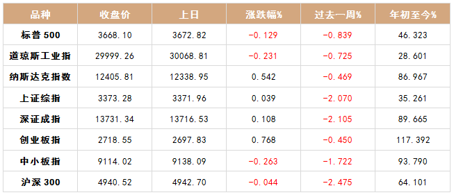 新澳門一碼一肖一特一中2025高考,銀行決策資料_多功能版46.366