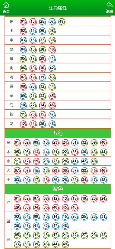 金屬沖壓模具的加工銷售 第36頁