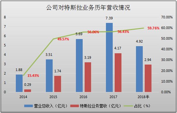 澳門今晚開特馬+開獎結(jié)果課優(yōu)勢,信息明晰解析導(dǎo)向_獲取版60.297