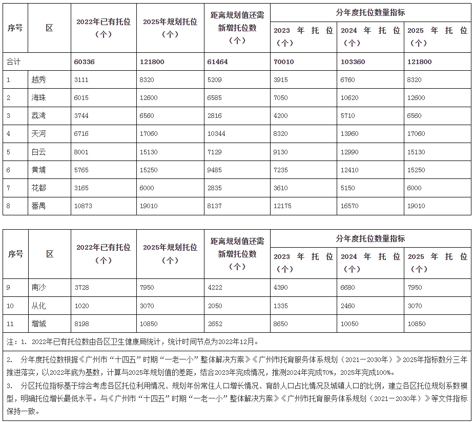 澳門六肖期期準(zhǔn)中選料1,社會(huì)責(zé)任實(shí)施_輕奢版39.220