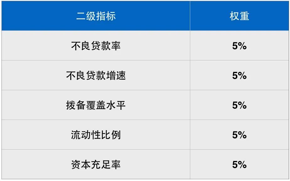 銀行最新績效考核方案，探索自然美景的心靈之旅體驗紀實