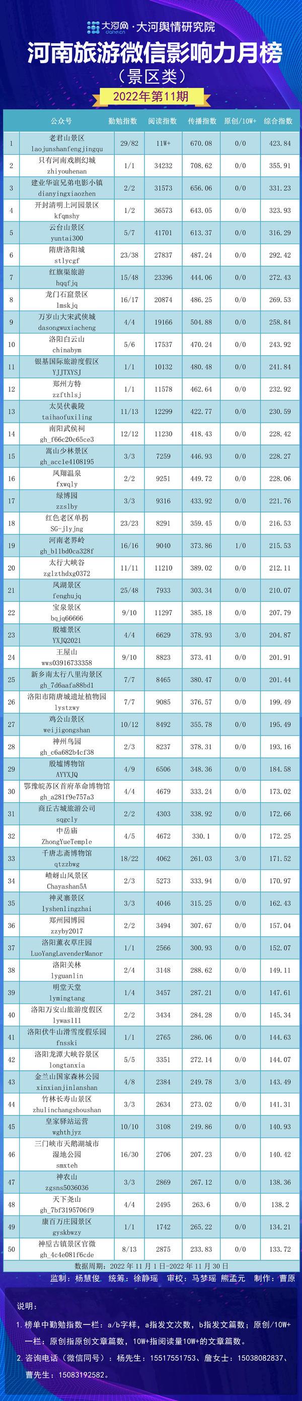 南陽(yáng)銀基最新動(dòng)態(tài),南陽(yáng)銀基最新動(dòng)態(tài)