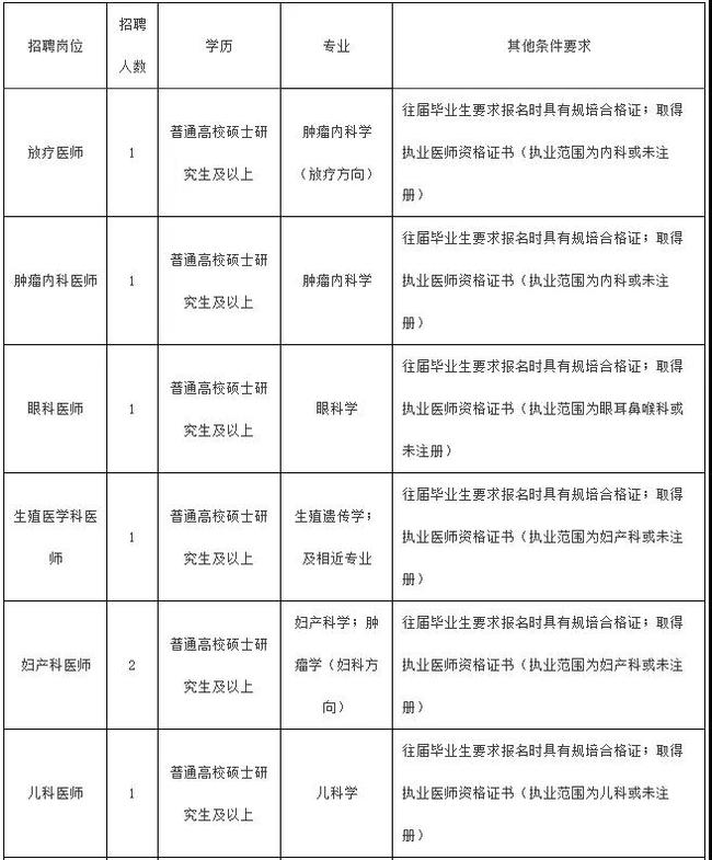 探索職場新動向，最新求職資料與未來機遇把握