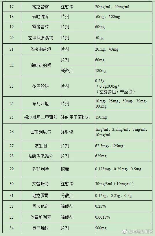 報(bào)考?？瀑Y訊詳解，從入門到精通的全面指南