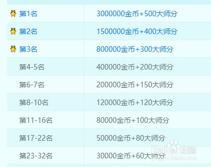 J比賽金幣出售指南，自然美景下的尋寶之旅