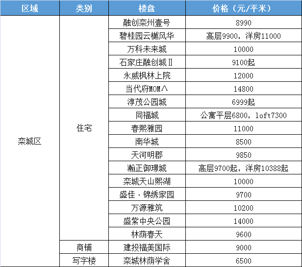 法丙賽場(chǎng)見(jiàn)證變化、自信與成就感的勝利舞臺(tái)，最新賽果排名一覽無(wú)余！